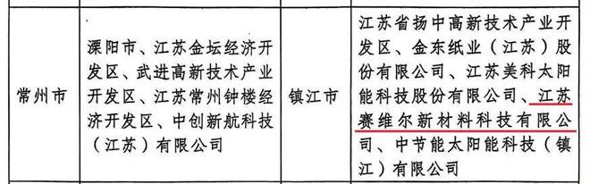 天博tb综合体育总产能15万吨年销售16亿赛维尔明年三季度全部达产(图1)